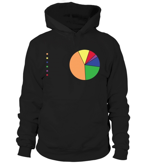 Things I will never do pie chart Hoodie Unisex