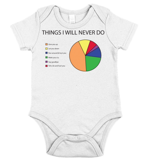 Things I will never do pie chart Short Sleeve Baby One-Piece