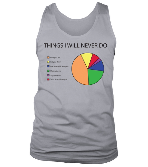 Things I will never do pie chart Tank Top Unisex