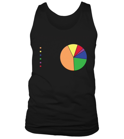 Things I will never do pie chart Tank Top Unisex