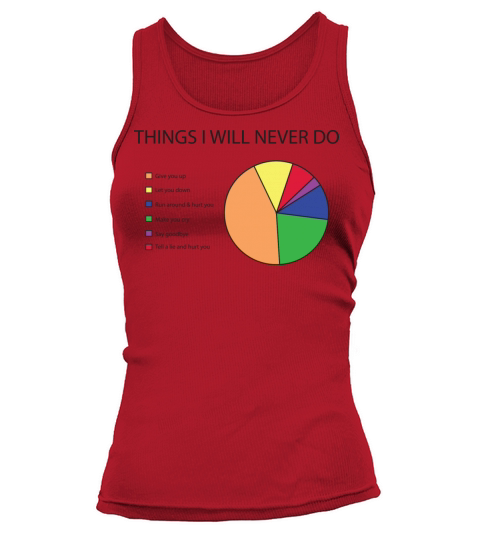 Things I will never do pie chart Tank top Woman