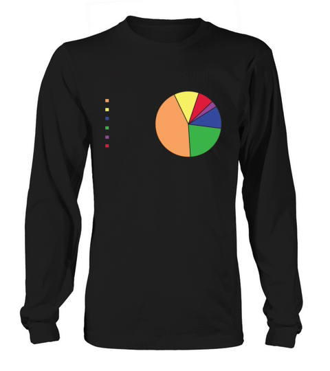 Things I will never do pie chart Long sleeved Unisex