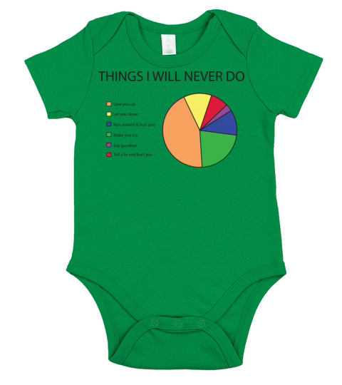 Things I will never do pie chart Short Sleeve Baby One-Piece