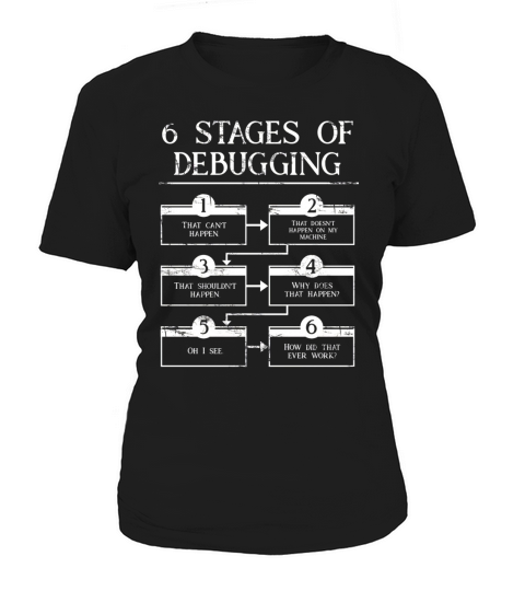 Programmer  6 Stages Of Debugging Computer Programming Women's T-Shirt