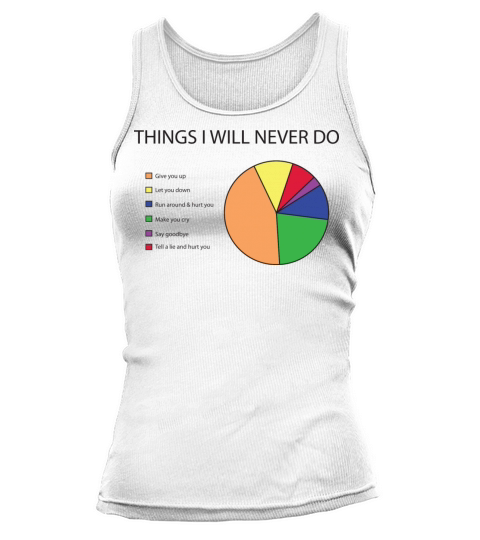 Things I will never do pie chart Tank top Woman